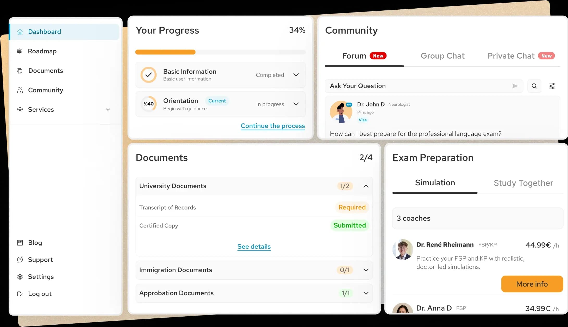 Get2Germany platform features dashboard showing step-by-step guidance, document management, progress tracking, and expert support for international doctors